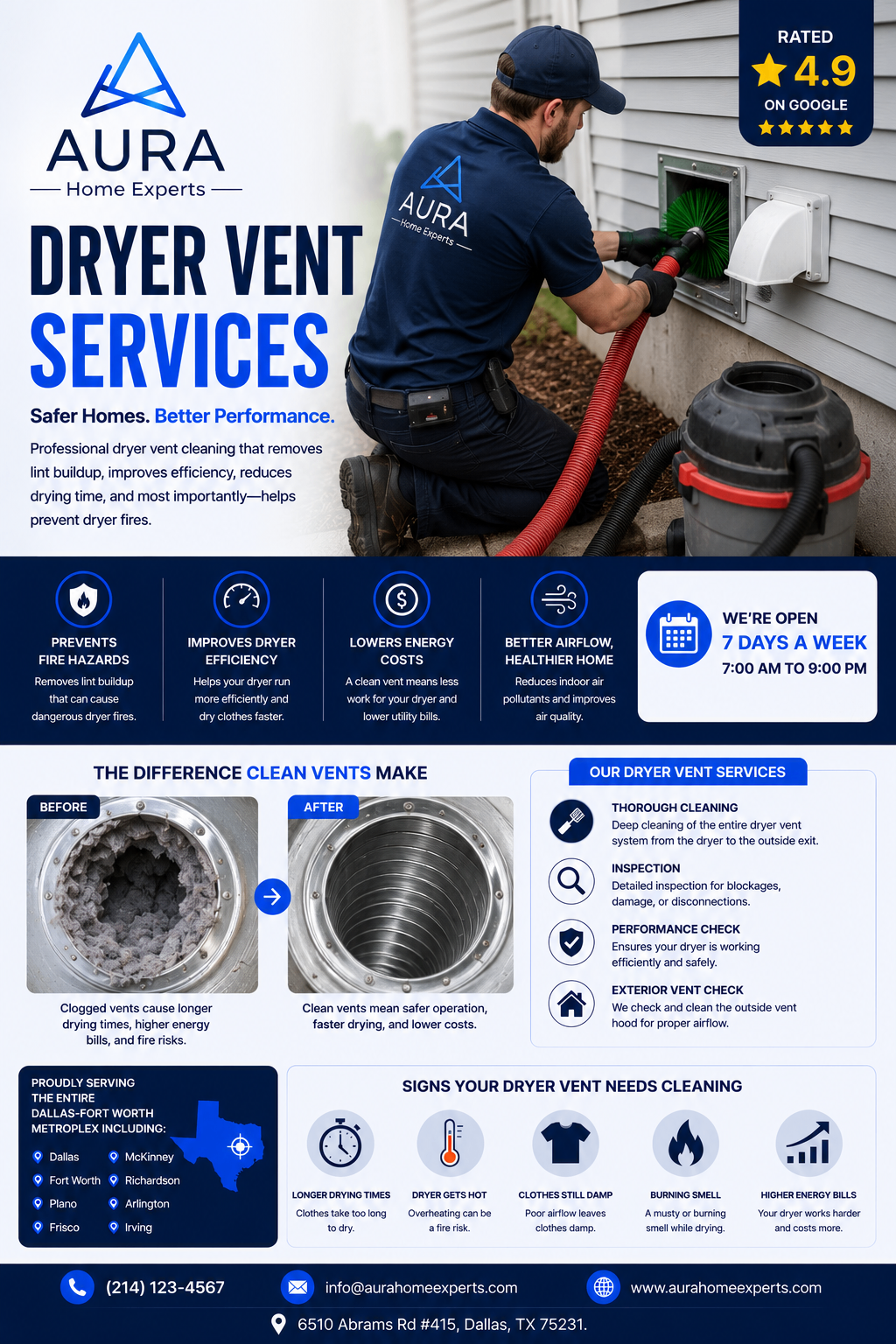 Aura Home Experts dryer vent cleaning promotional graphic